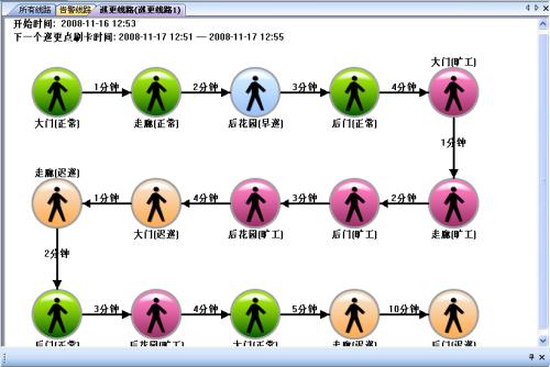 睢县巡更系统五号