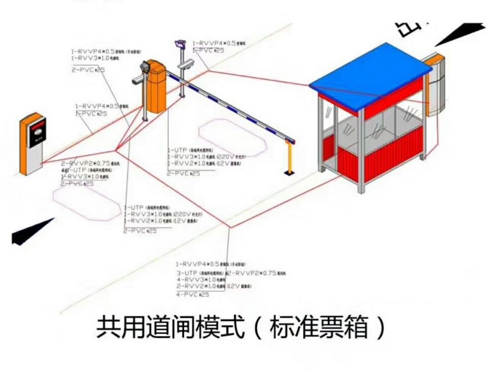 睢县单通道模式停车系统