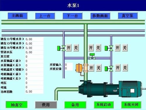 睢县水泵自动控制系统八号